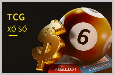 Trò chơi máy đánh bạc (slot game) với cơ hội nổ hũ lớn tại hm88 nổ hũ